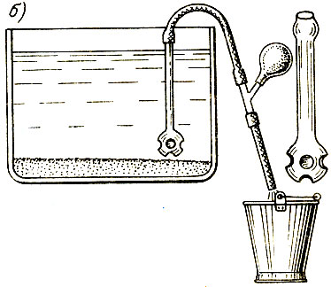 Рис. 1. Очистка аквариума с помощью сифона: б - всасывание воды в трубку с помощью груши