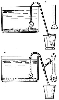 Очистка аквариума с помощью сифона: а - всасывание воды ртом; б - всасывание воды в трубку с помощью груши