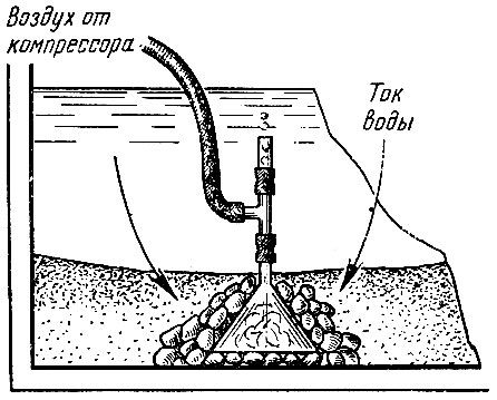 Самодельный фильтр из воронки, тройничка и резиновой трубки