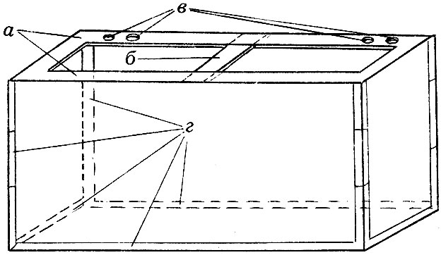 Рис. 5. Аквариум из органического стекла: (а - рамка; б - стяжка; в - отверстия для прикрепления приборов; г - вклейки)