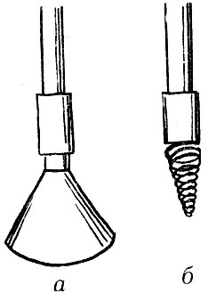 Рис. 12. Воронка (а) и спираль Бурнашева (б) на конце стеклянной трубки сифона
