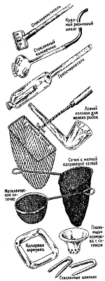 Основные приспособления