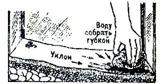 Шаг за шагом: 2 шаг