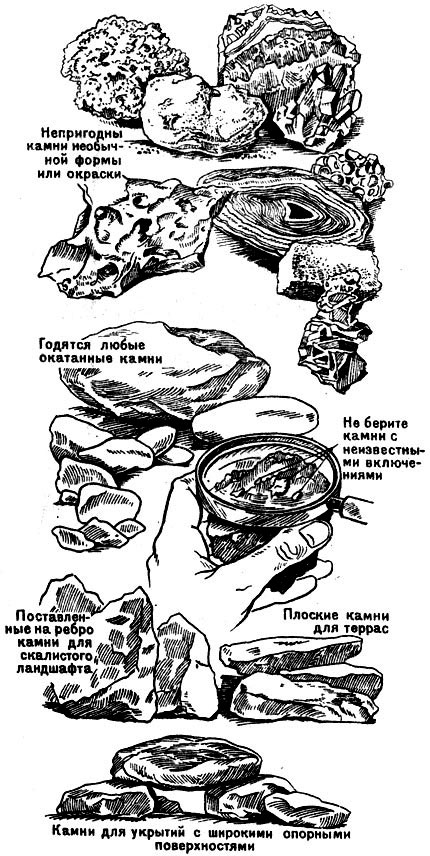 Камни, камни...