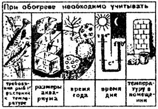 При обогреве необходимо учитывать