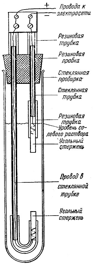 Сложная конструкция электролитической грелки