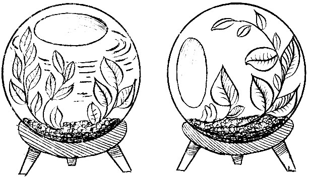 Рис. 4. Шаровые аквариумы